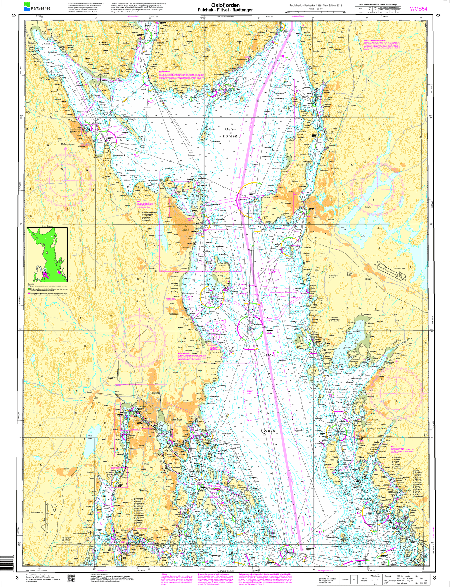 3 Oslofjorden. Fulehuk - Filtvet - Rødtangen