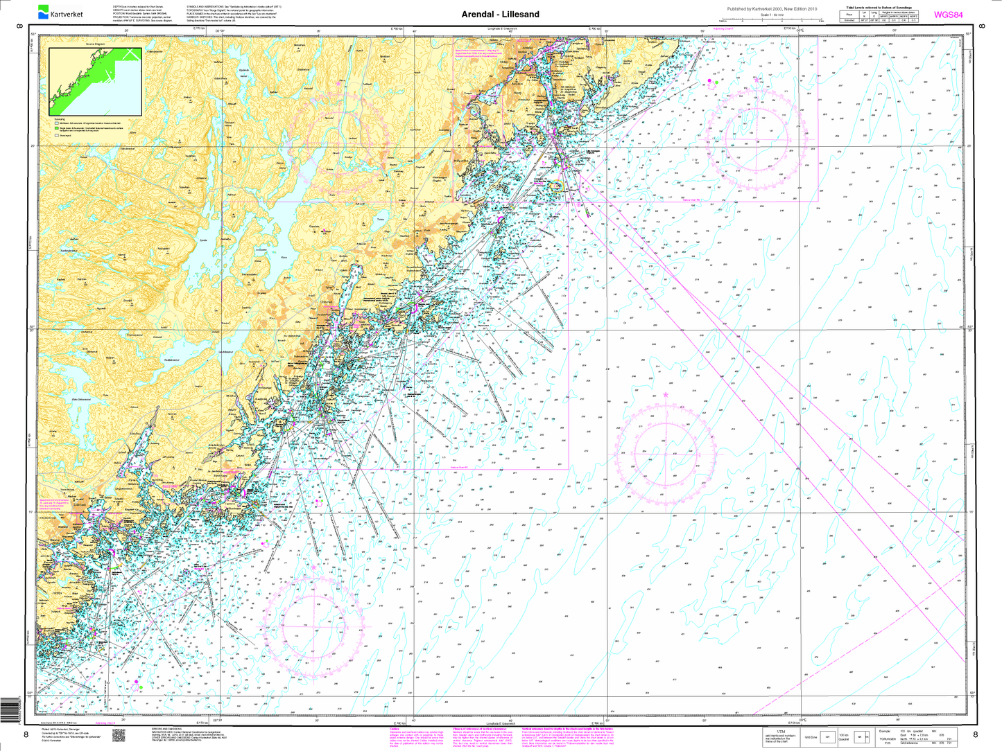 8 Arendal - Lillesand