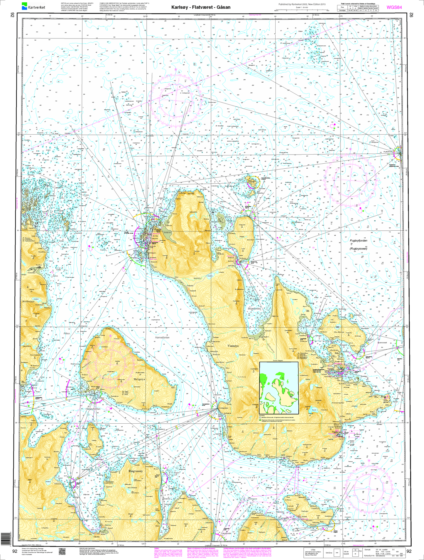 92 Karlsøy - Flatværet - Gåsan