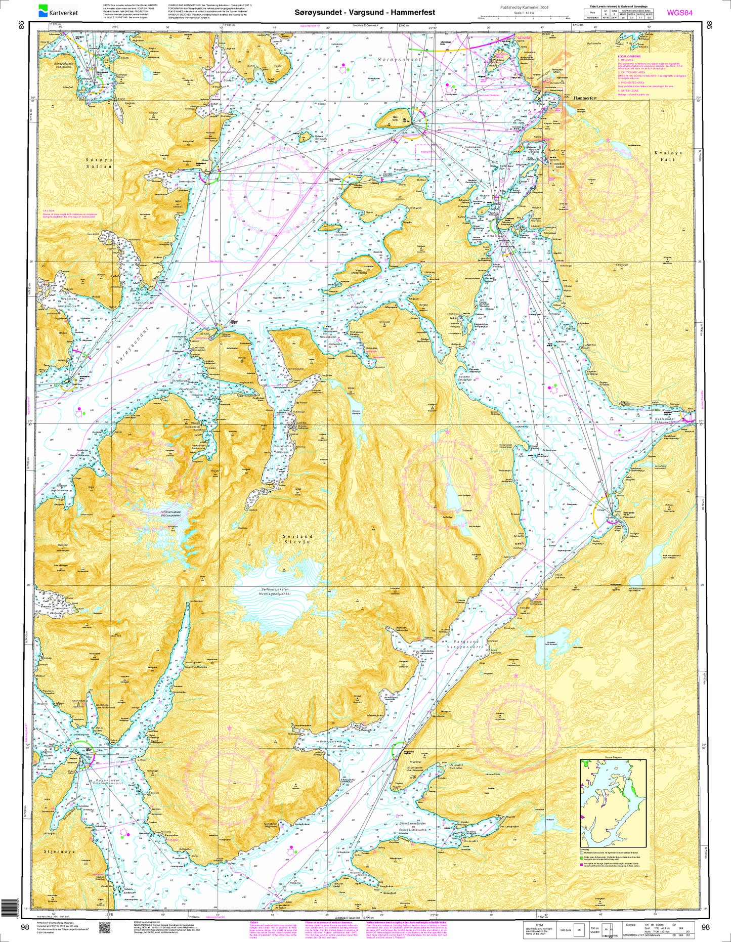 98 Sørøysund - Vargsund - Hammerfest