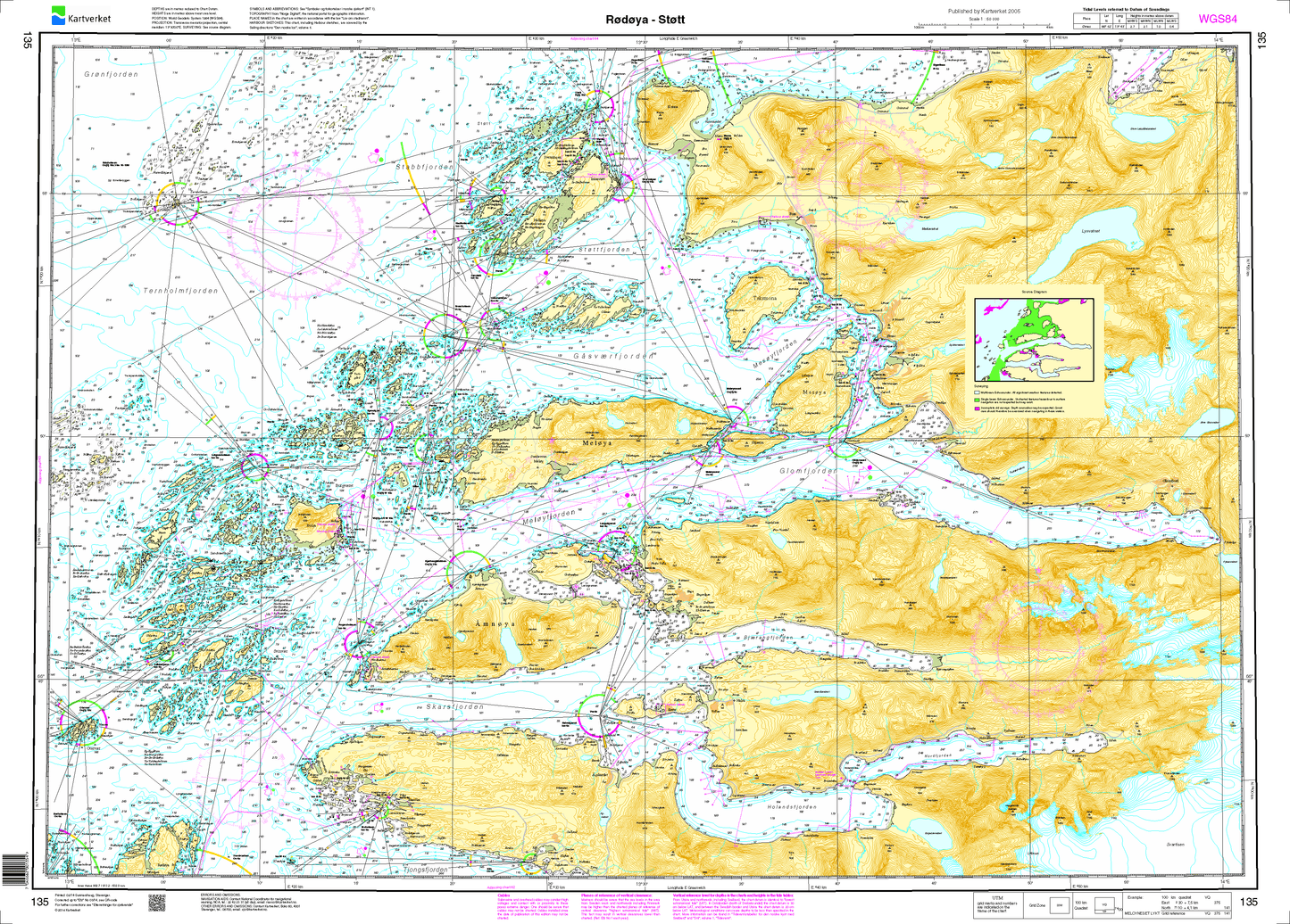 135 Rødøya - Støtt