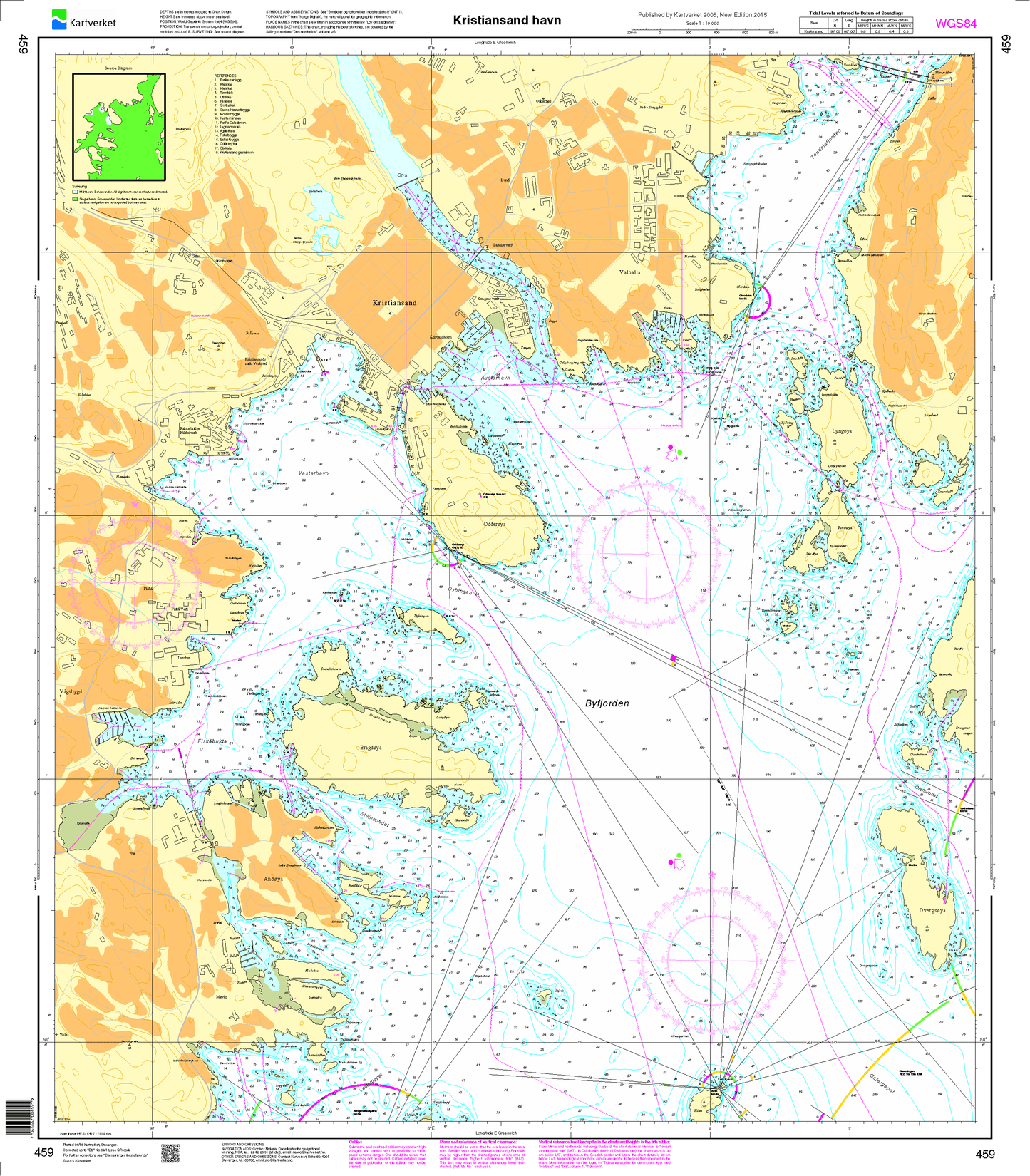 459 Kristiansand havn