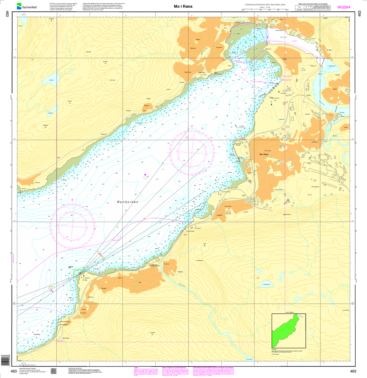 463 Mo i Rana