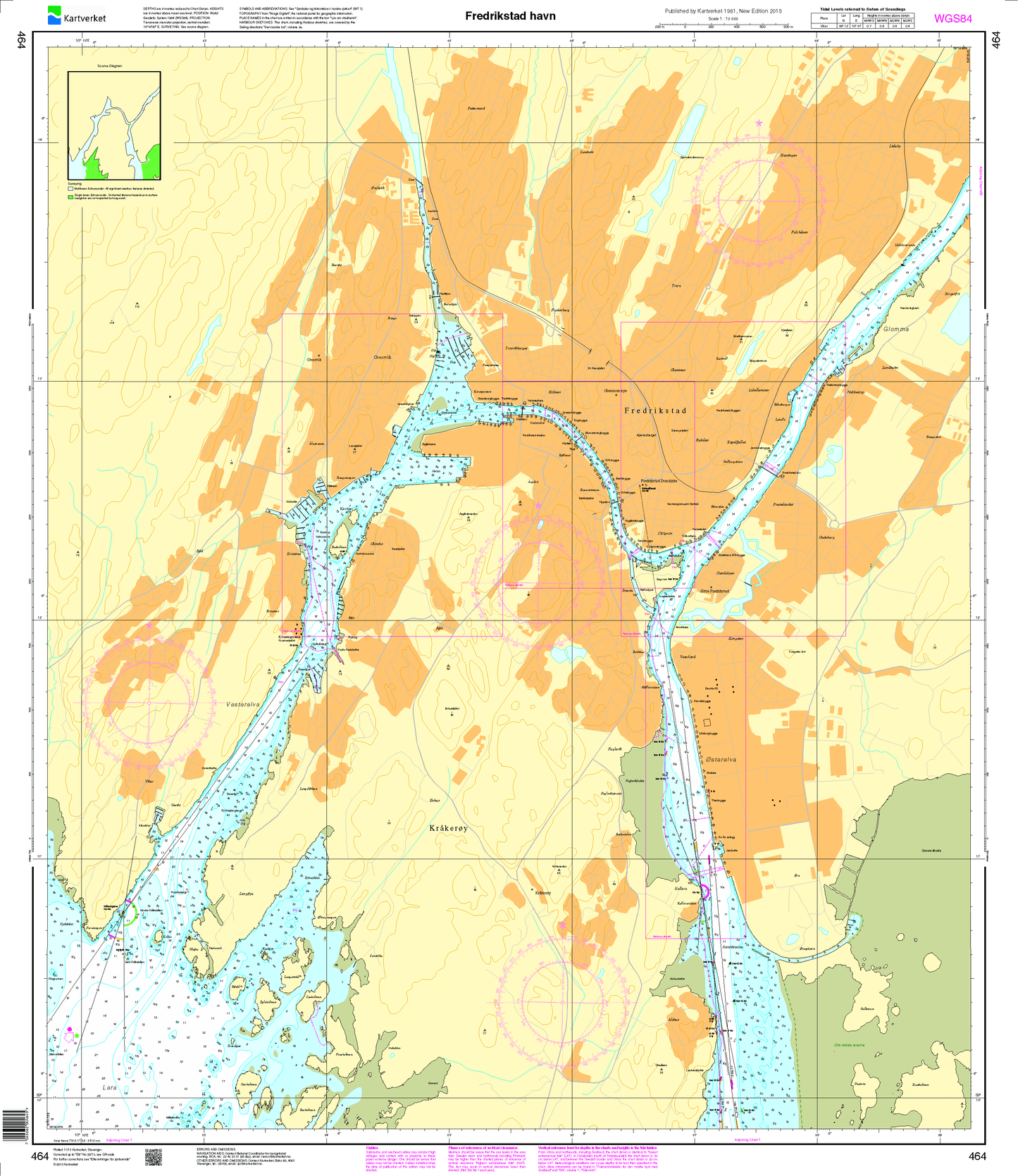 464 Fredrikstad havn