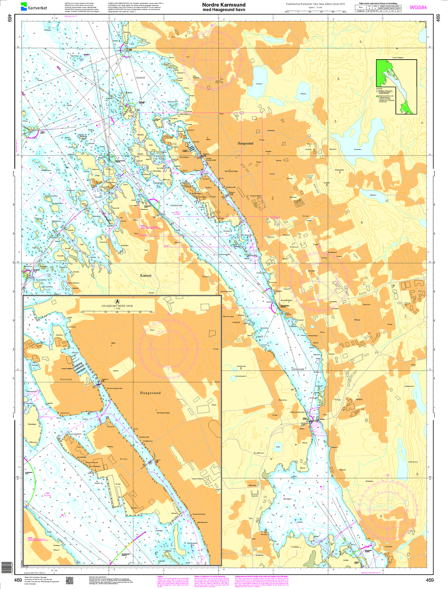 469 Nordre Karmsund med Haugesund havn
