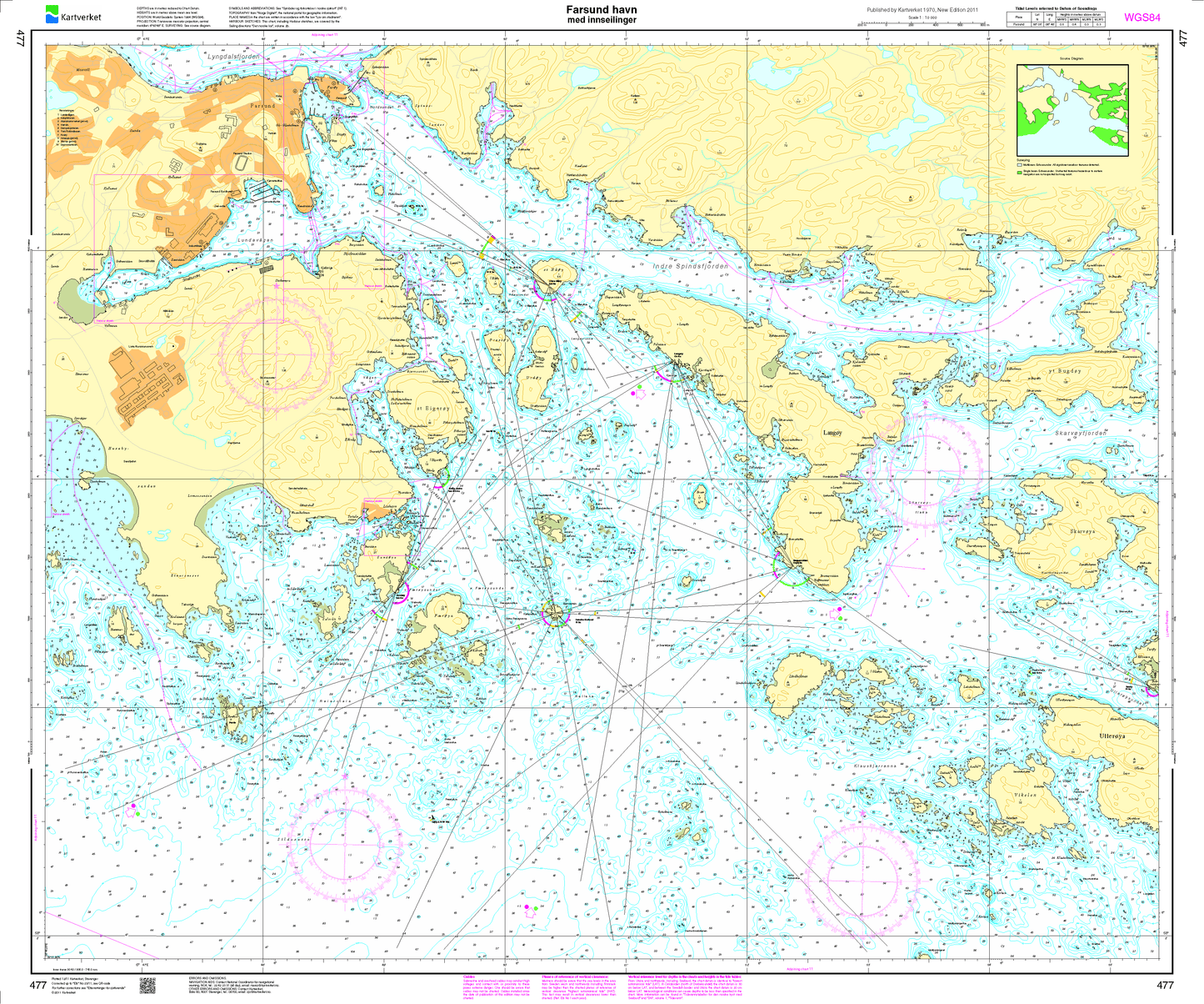 477 Farsund havn med innseilinger