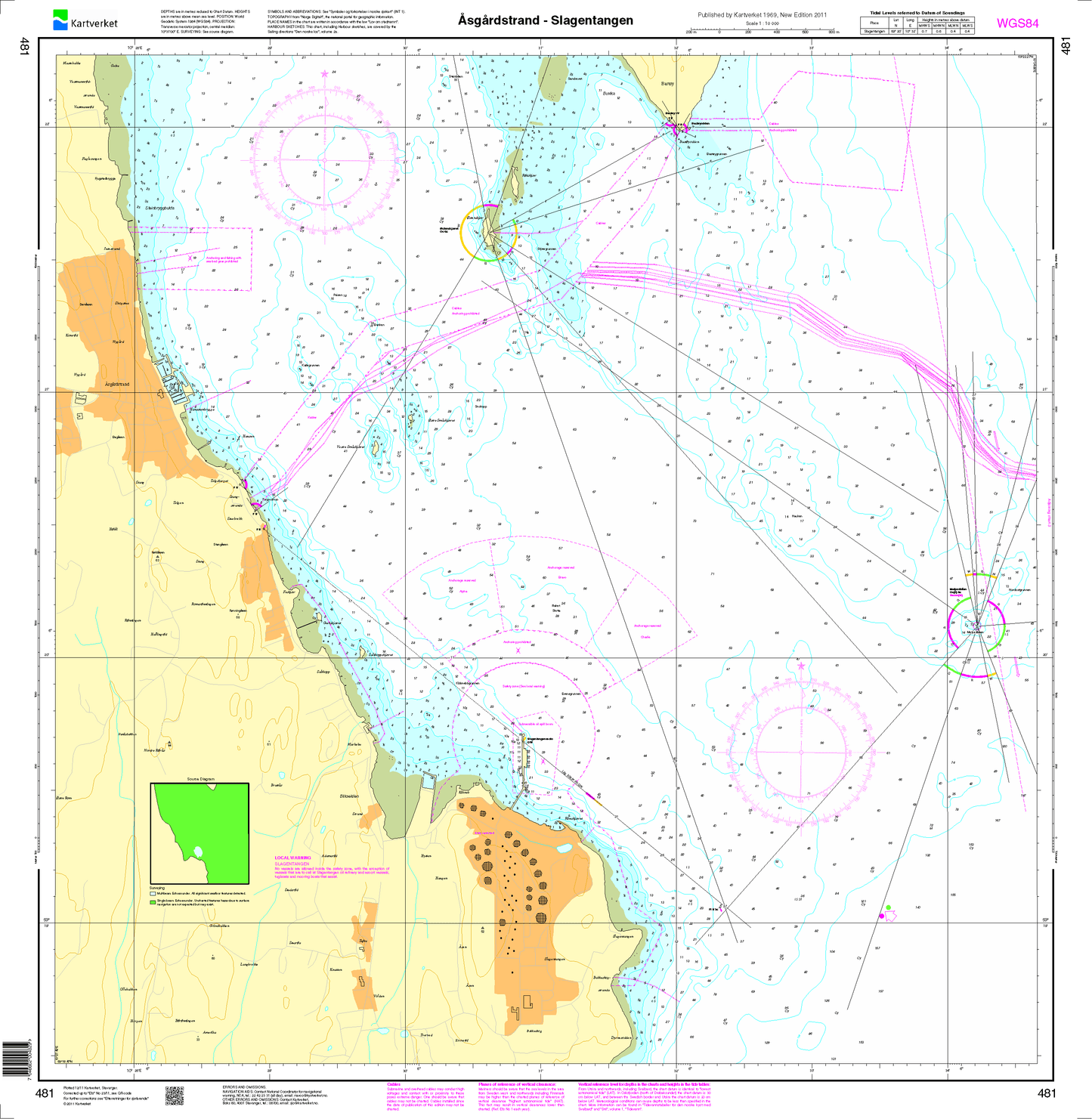 481 Åsgårdstrand - Slagentangen