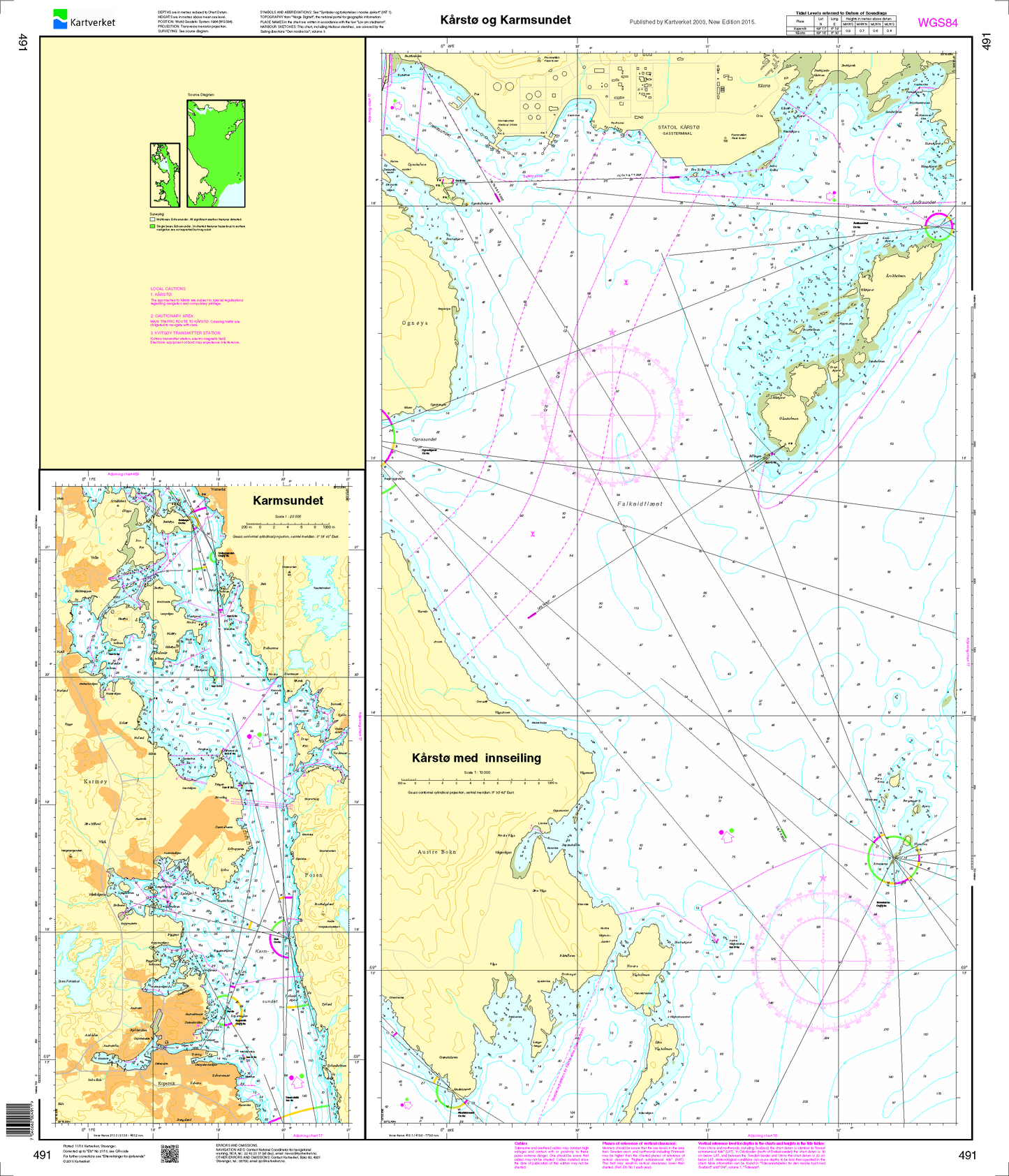 491 Kårstø og Karmsundet