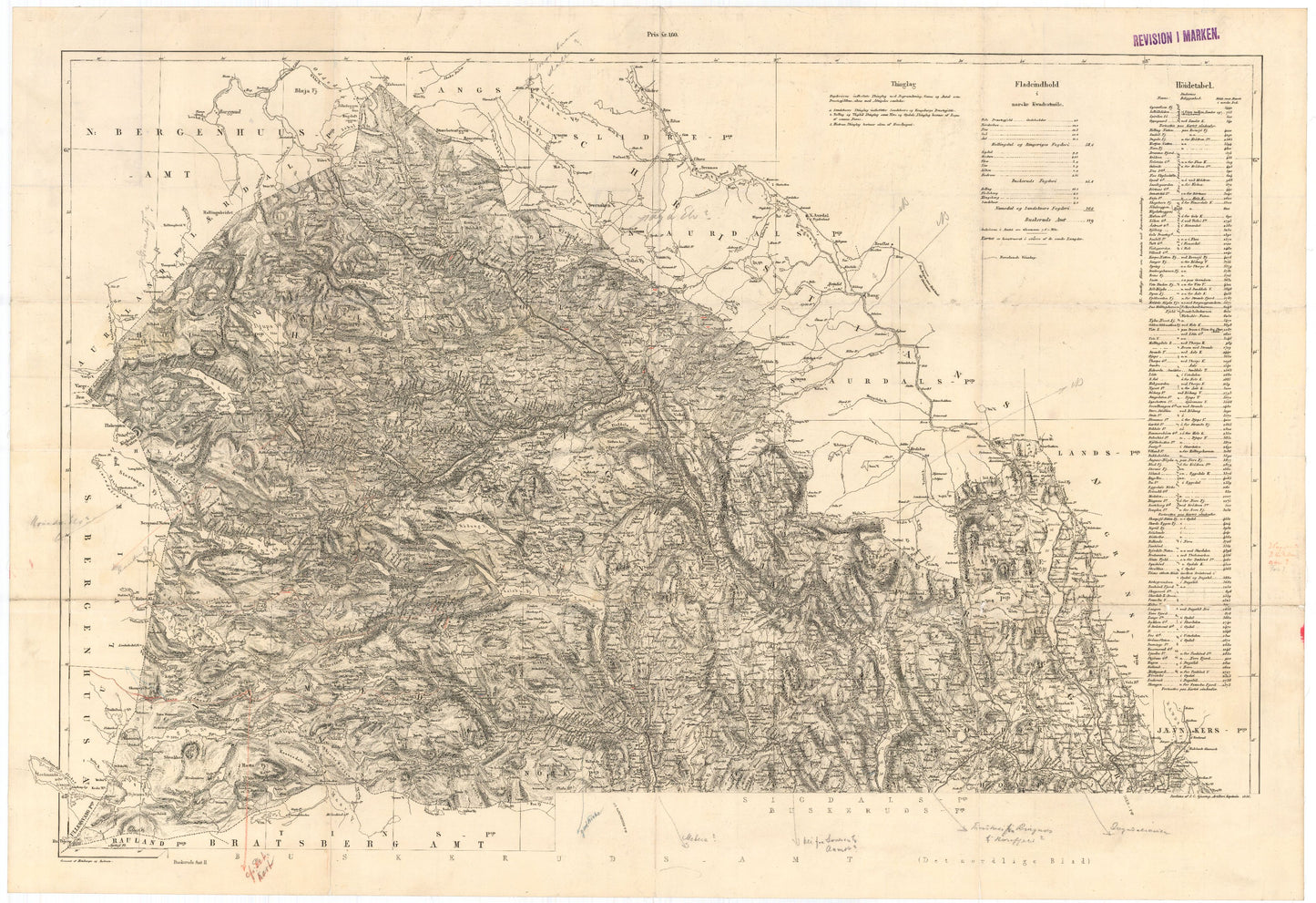 Kart over Buskerud Amt (nord): Buskerud