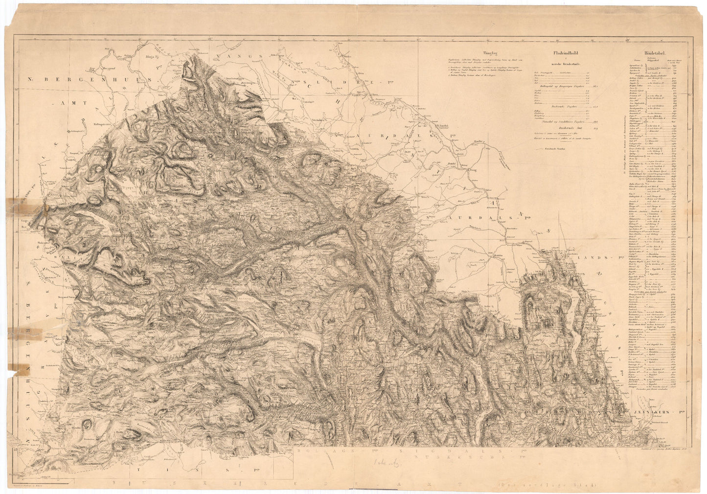 Kart over Buskerud Amt (nord): Buskerud