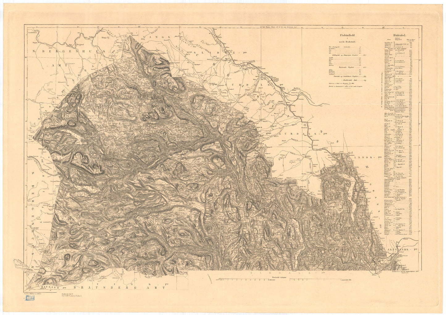 Kart over Buskerud Amt (nord): Buskerud