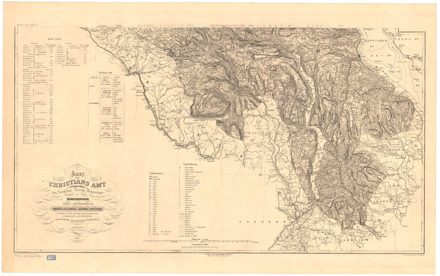 Kart over Kristians Amt (sør): Oppland