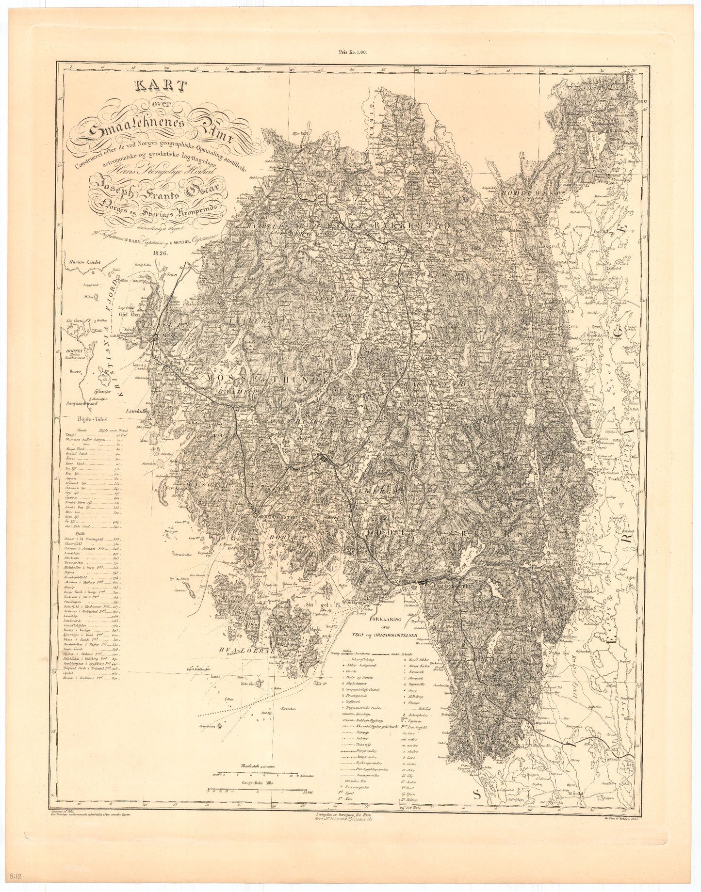 Kart over Smaalehnenes Amt: Østfold