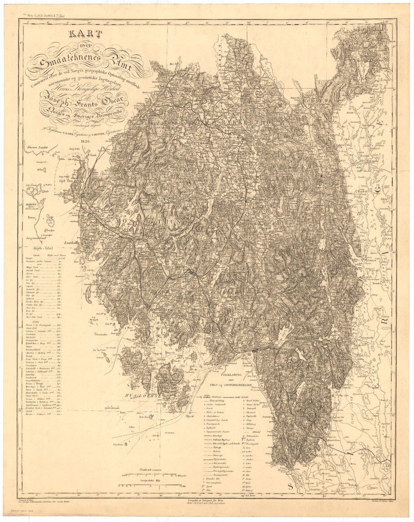 Kart over Smaalehnenes Amt: Østfold