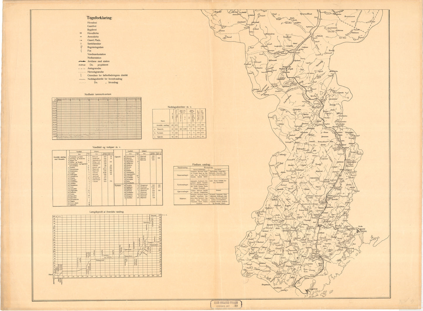 Nedenes amt nr 32 sør: Flødningskart over Arendals hovedvasdrag med bielve: Aust-Agder
