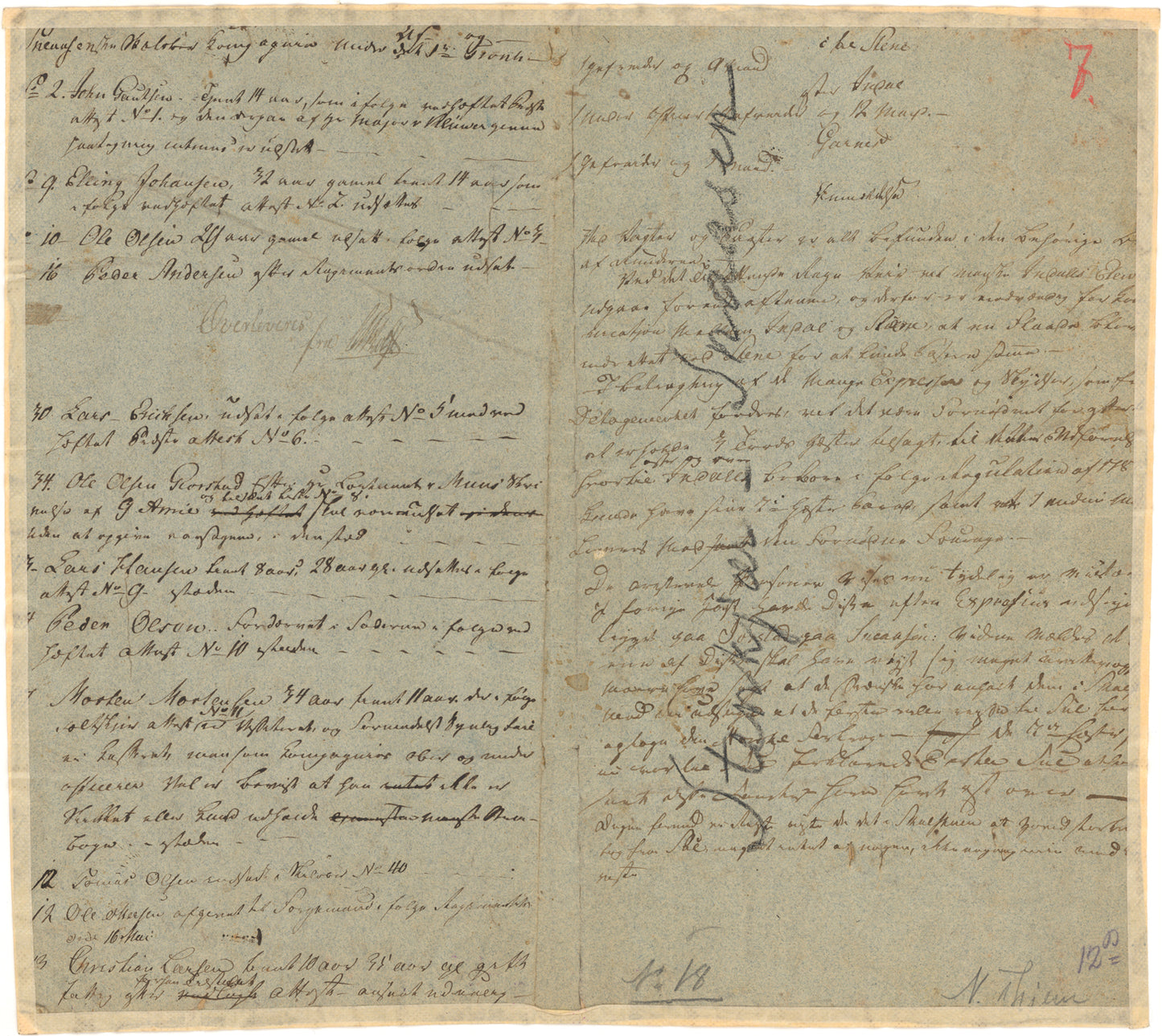 Nordre Trondhjems amt nr 17 bak: Beskrivelse av kartet: Nord-Trøndelag