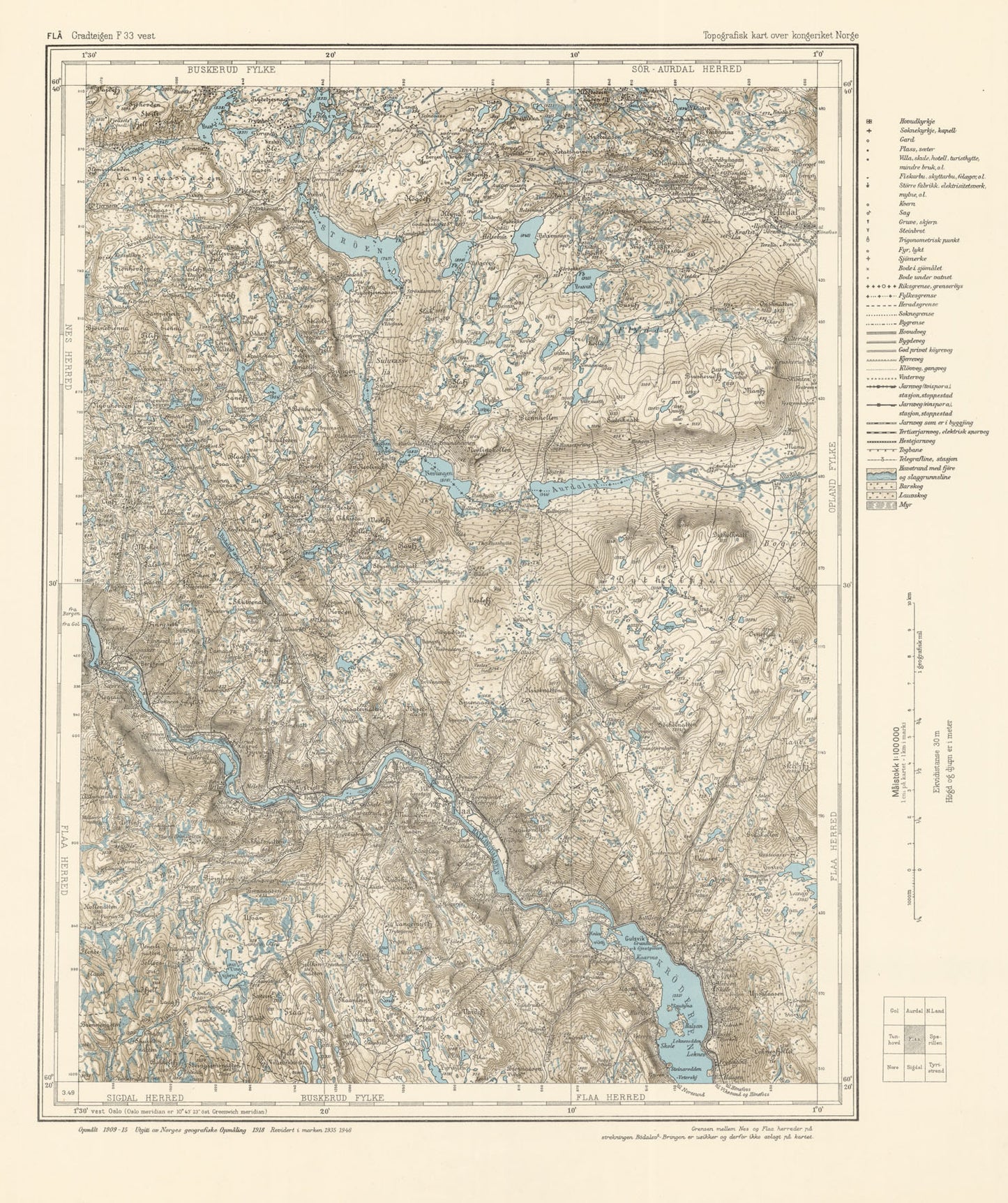 F33 vest Flå: Buskerud | Oppland