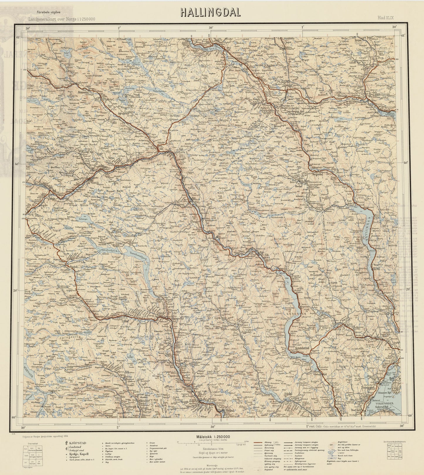 Hallingdal: Buskerud | Oppland