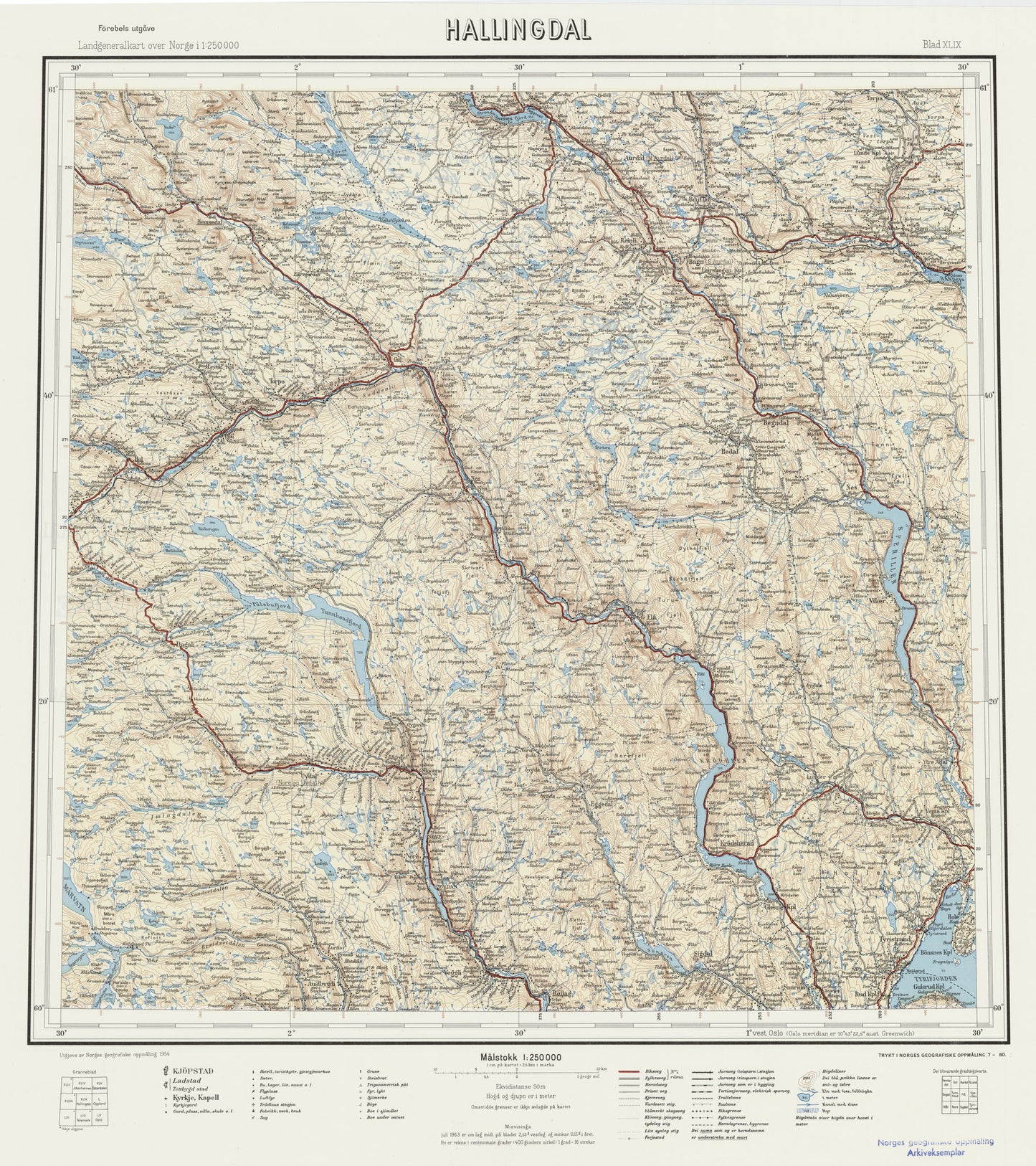 Hallingdal: Buskerud | Oppland