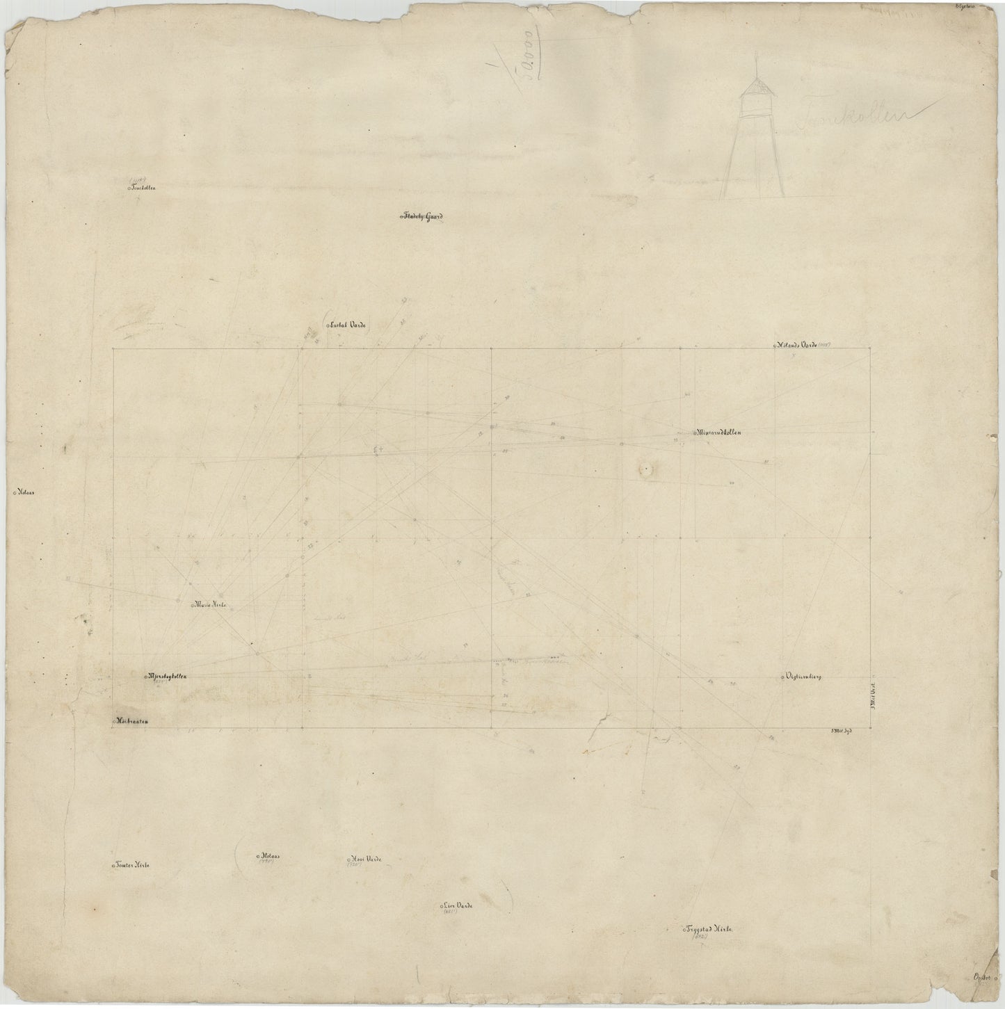 15C 2; 15C 3 (geometrisk hovednet): Akershus | Østfold