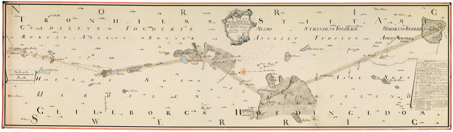 NRA GA 9: Sør-Trøndelag