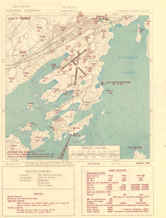 Akershus amt nr 105: Instrument Approach Chart ICAO: Akershus