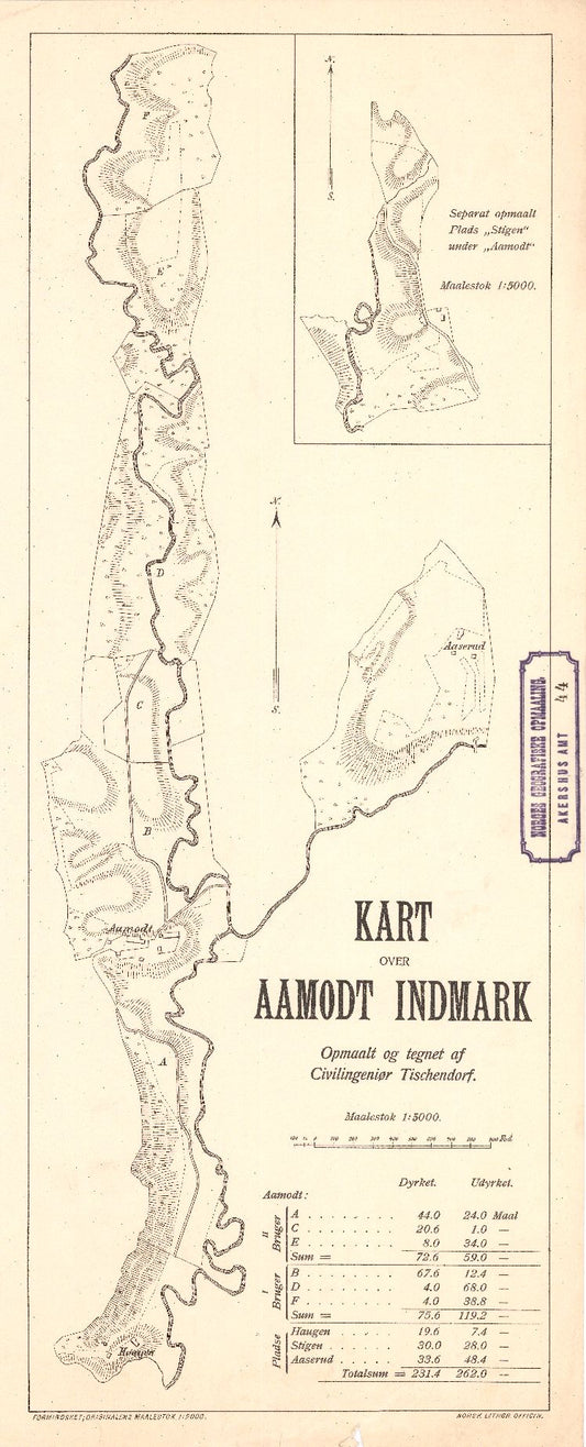 Akershus amt nr 44: Kart over Aamodt Indmark: Akershus