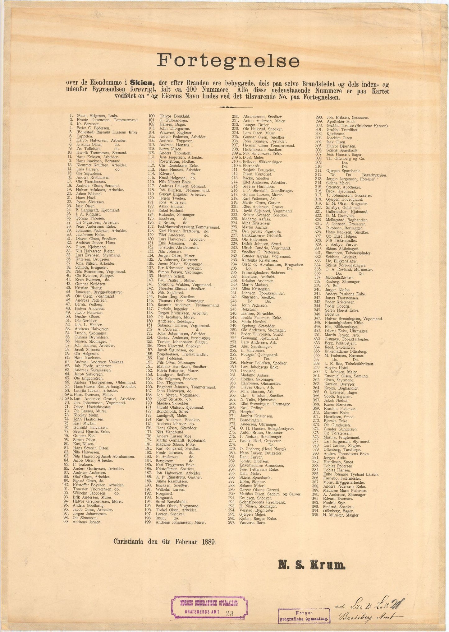 Bratsberg-amt nr 23-Fortegnelse:: Telemark