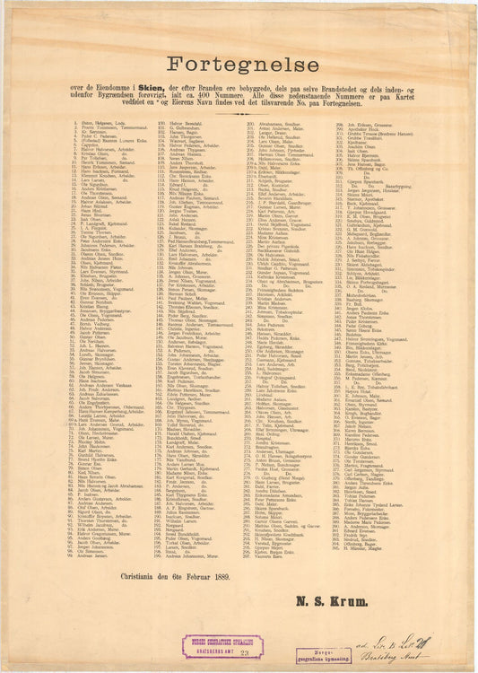 Bratsberg-amt nr 23-Fortegnelse:: Telemark