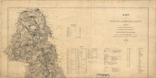 Nedenes amt nr 11: Nedenæs og Robygdelagets Amt. Nordlig del.: Aust-Agder