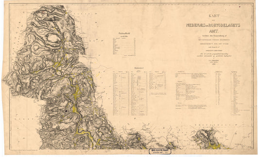 Nedenes amt nr 13 nord: Amtskart med påtegnet dyrket mark: Aust-Agder