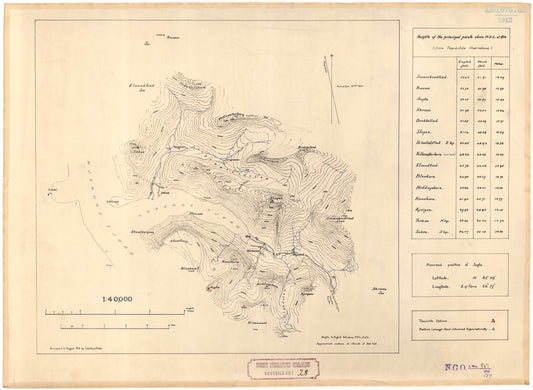 Romsdals amt nr 28: Norangsfjord med omgivelser: Møre og Romsdal