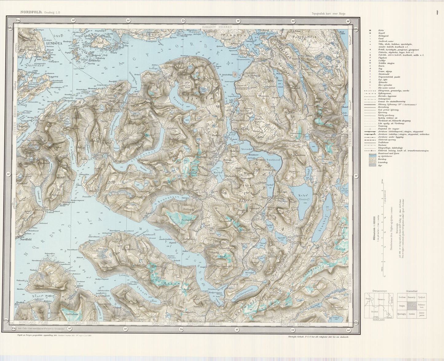 L11 Nordfold: Nordland