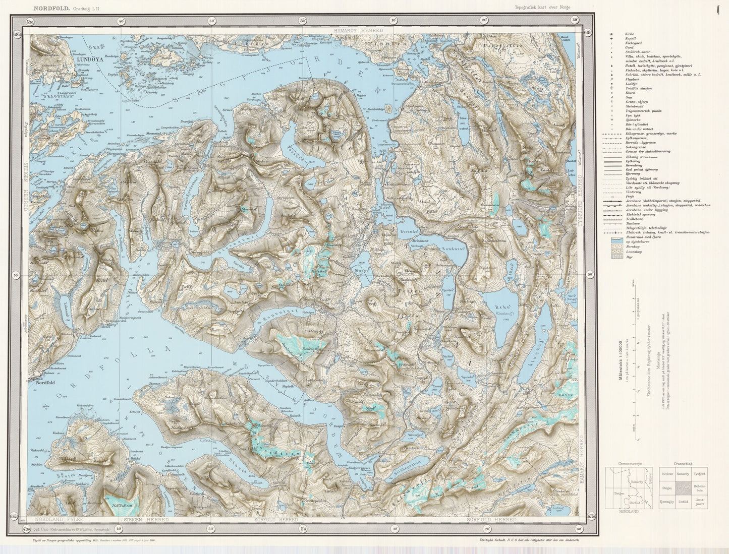 L11 Nordfold: Nordland