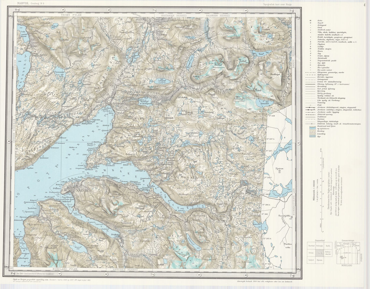 N9 Narvik: Nordland | Troms