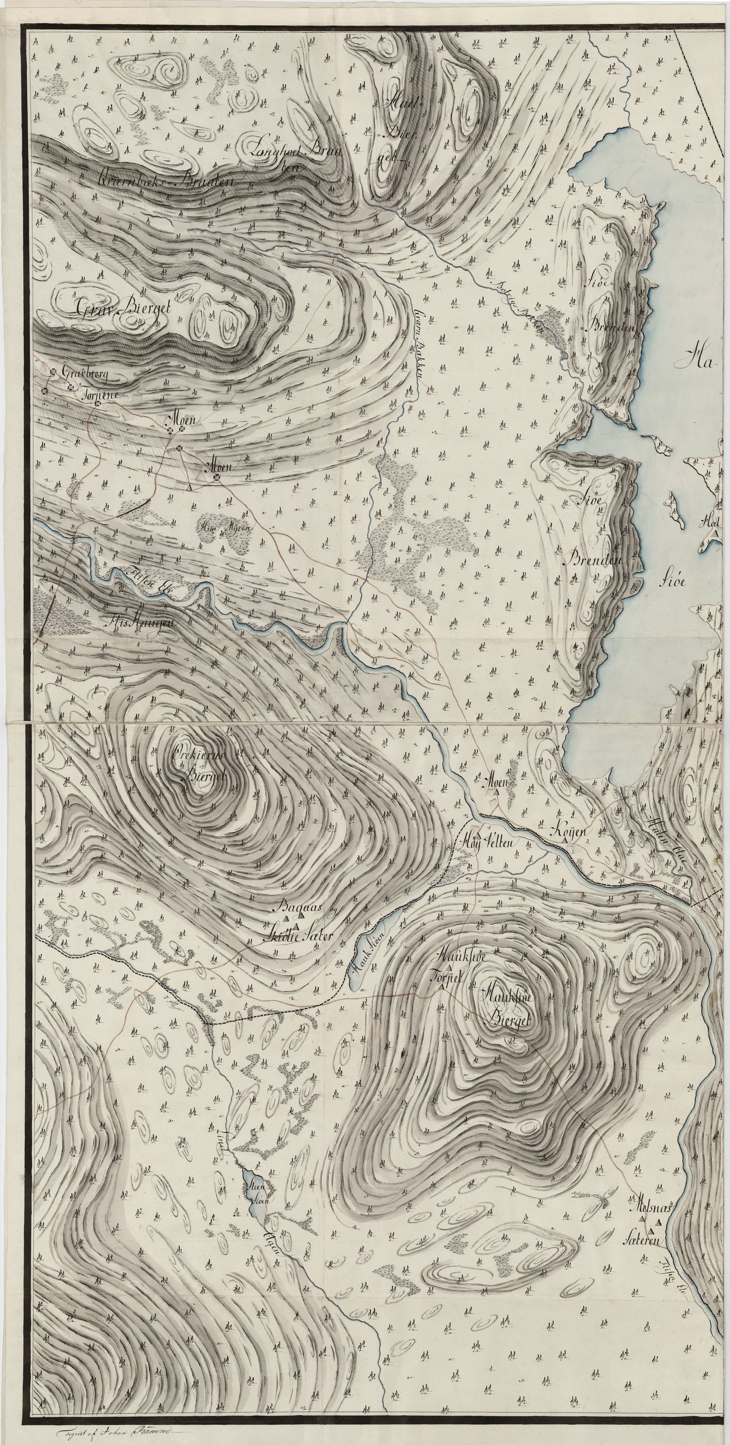 Mil nr 177: Hedmark