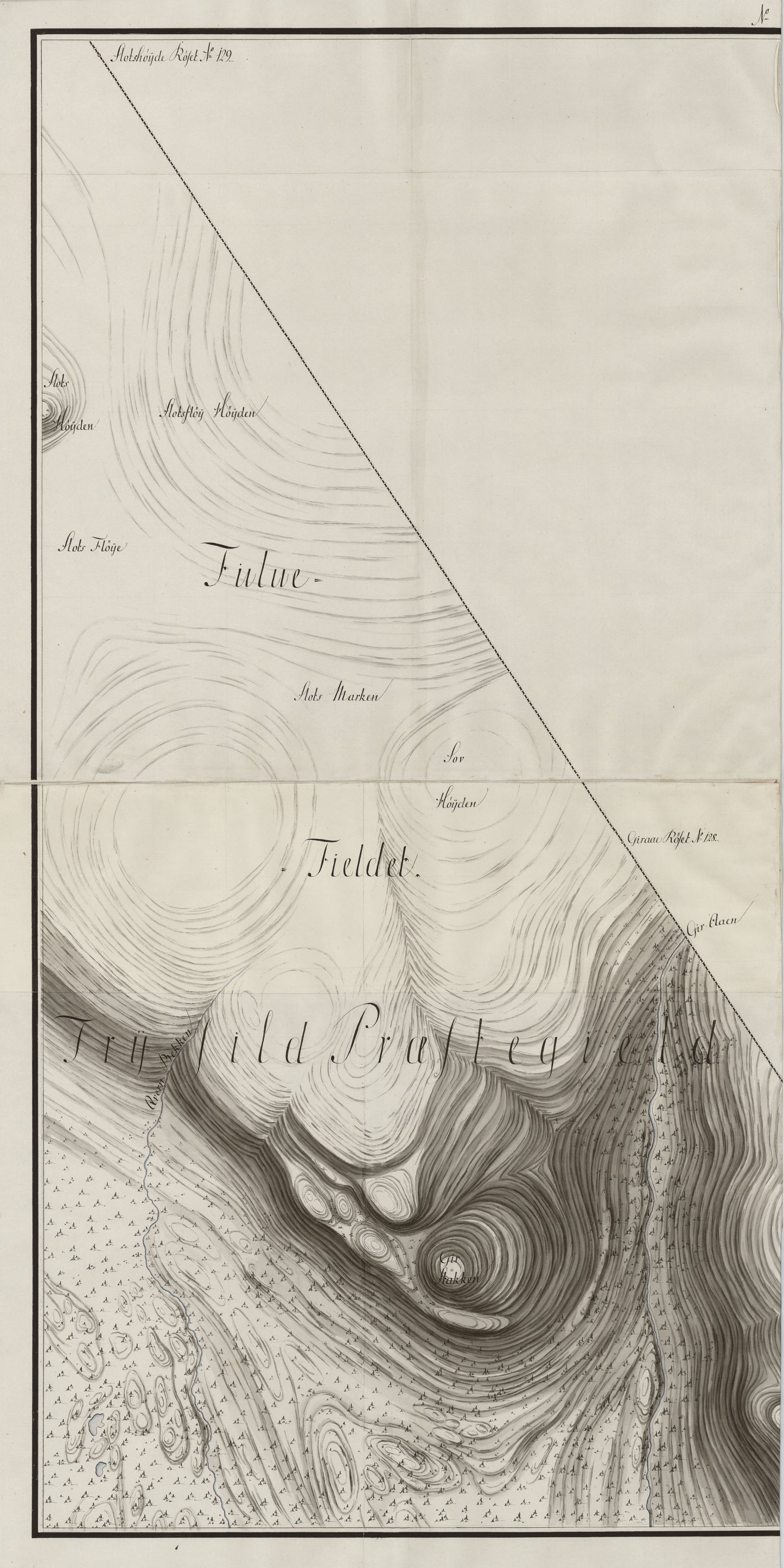 Mil nr 248: Hedmark