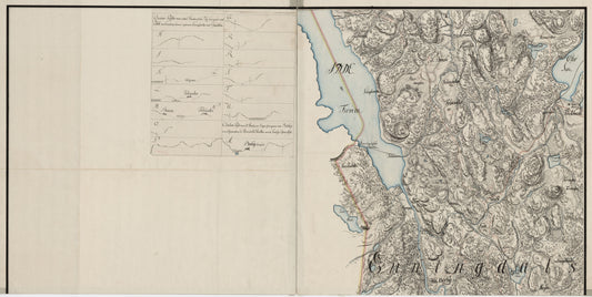 Mil nr 3: Østfold