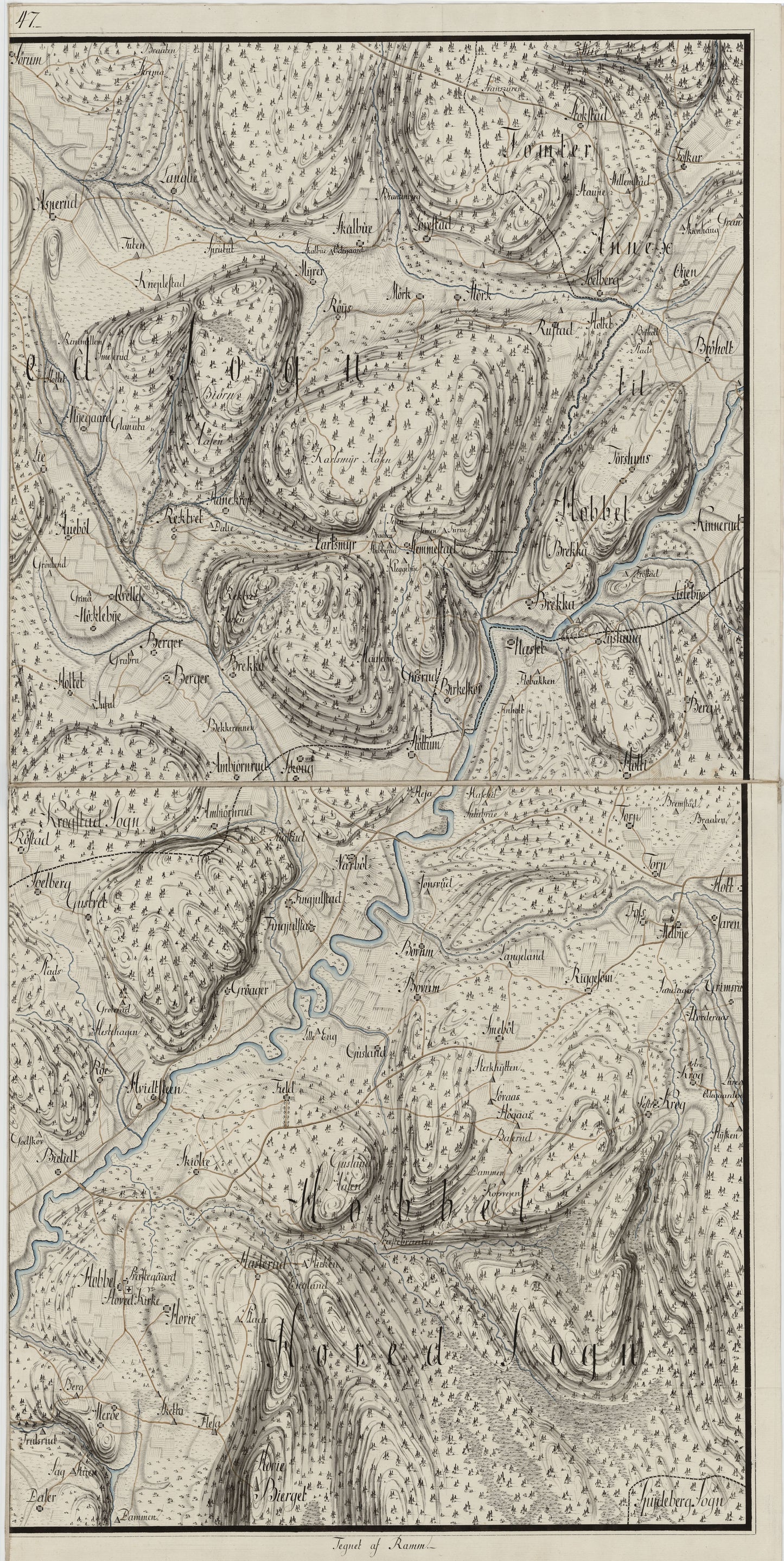 Mil nr 47: Østfold