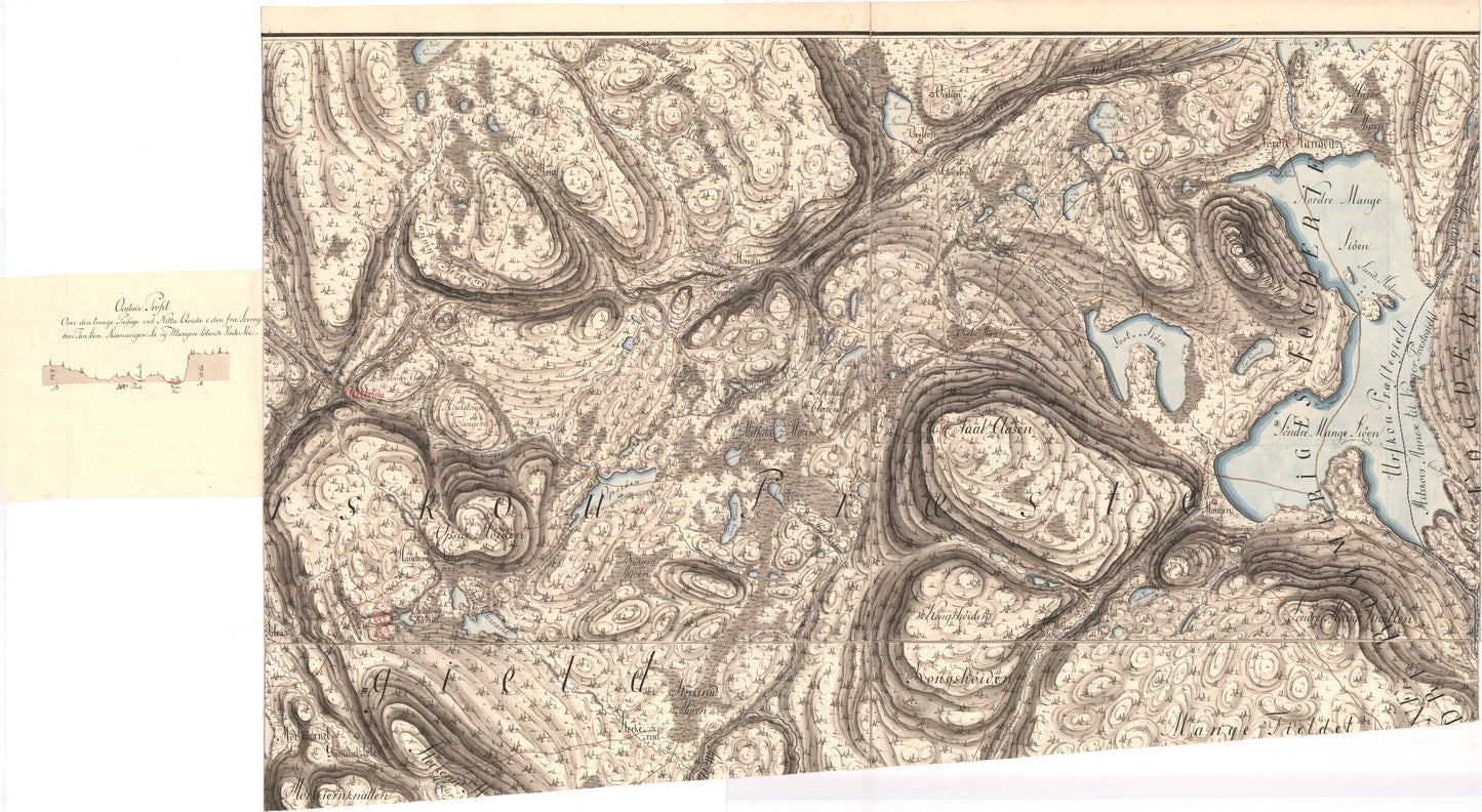 Mil nr 77: Østfold