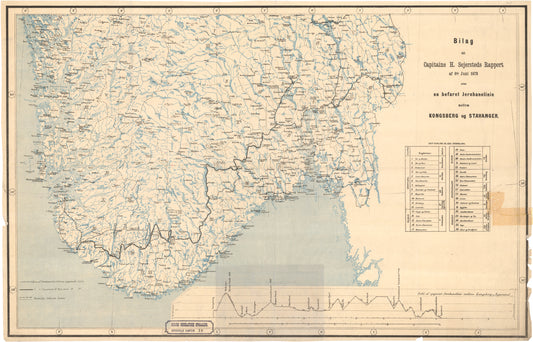Kart over en befaret Jernbanelinie mellem Kongsberg og Stavanger: Norge