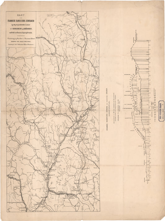 Kart over Drammen-Randsfjordjernbanen og de projecterede Linier til Kongseberg og Krøderen med Profil over Banens Stigningsforholde: Buskerud
