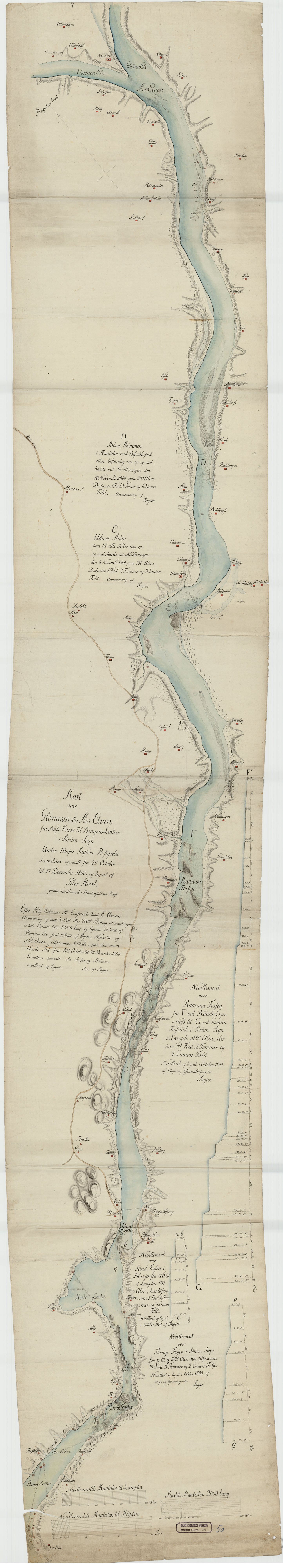 Kart over Glommen eller Stor Elven fra Næss Kirke til Bingens Lentser; fløtningskart: Akershus